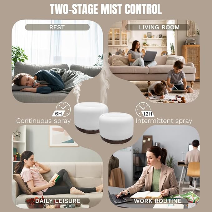 Essential Oil Diffuser for Home & Travel,300ml USB Portable Bedroom Aromatherapy Diffuser with Storage Bag,Quiet for Bedroom,7 Color LED Lights&Auto Shut-Off(Travel Model)