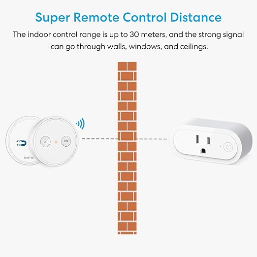 LoraTap Wireless Outlet - Ergonomic Round Remote (Comfort Grip!) + Magnetic Wall Base - Stick & Grab, No Wall Damage - 15A/1875W 100ft Range - Control for Hard-to-Reach Sockets, No More Bending