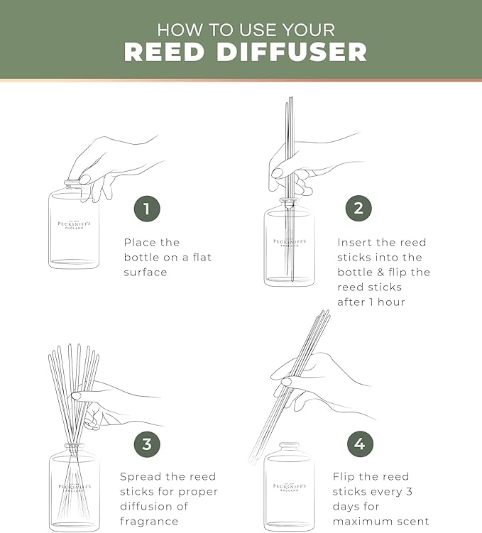 Pecksniff's Bamboo & Vetiver Diffuser | 100 ml/3.38 Fl Oz