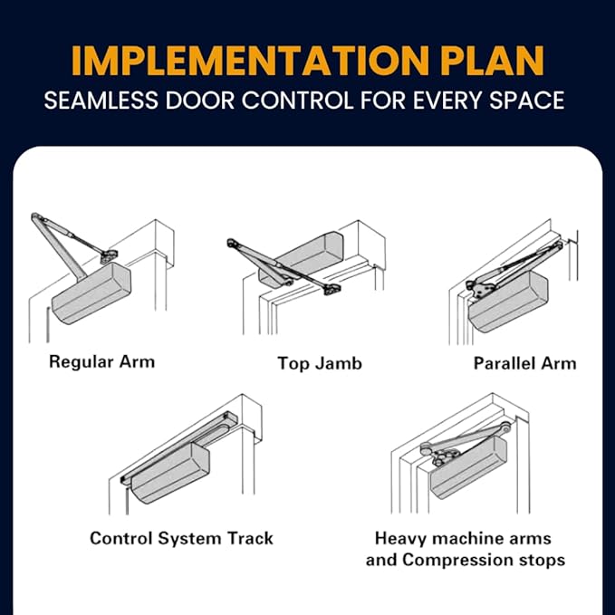 Hydraulic Automatic Door Closer – Heavy Duty Adjustable Closer (Up to 150 lbs) for Home & Commercial Use – Aluminum Alloy Auto Shut System for Interior & Exterior Doors