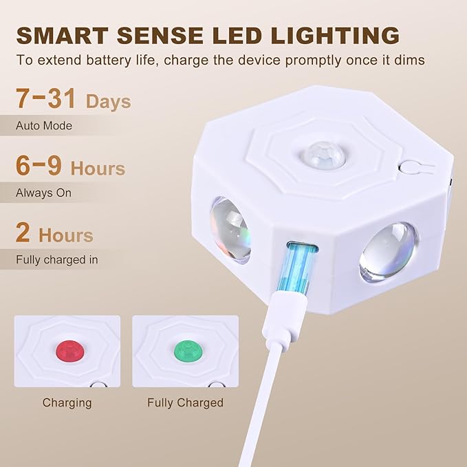 Motion Sensor LED Night Lights 4 Pack, Rechargeable Wireless Stair Lights, Magnetic Installation, RGB & 3 Color Temp, Wall Sconce for Hallway Closet Bedroom Indoor