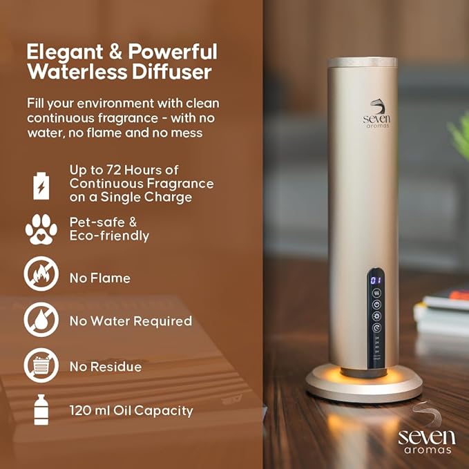 Waterless Essential Oil Scent Machine for Home & Large Rooms - Hotel Collection Aroma Diffuser with Cold Air Technology, Smart Bluetooth Control, 1200 Sq Ft Coverage for Home, Office & Spa - Gold