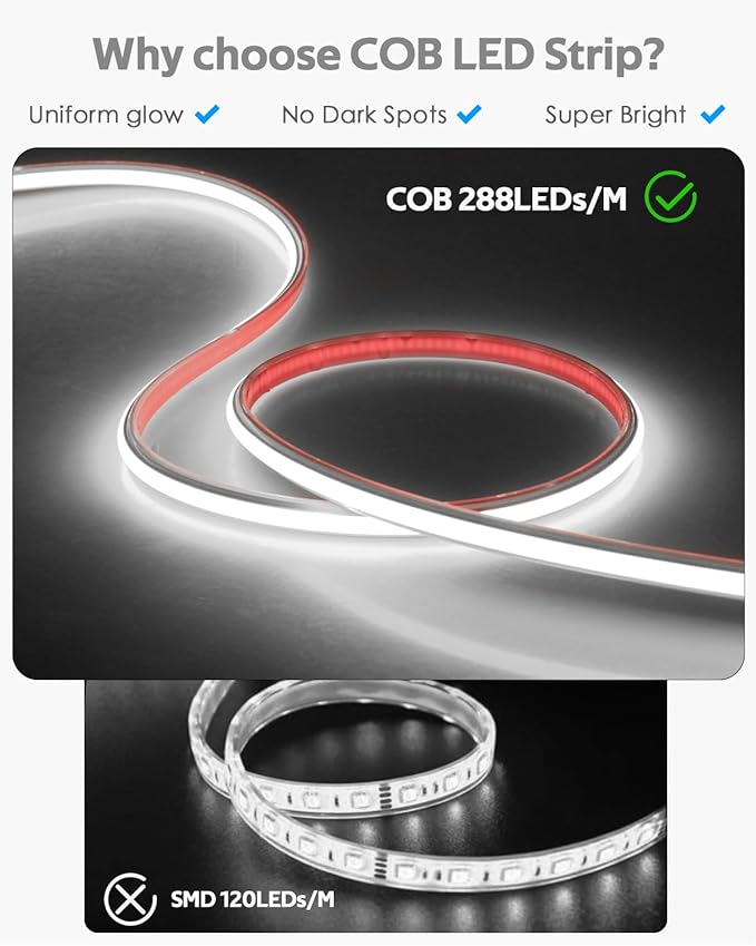 Waterproof Motion Sensor COB LED Light Strip 20FT Cold White 6000K AC 110V 288LEDs/M Super Bright Time-Delay Adjustable Flexible Plug In Motion Activated Led Strip Light for Cabinet Under Bedroom