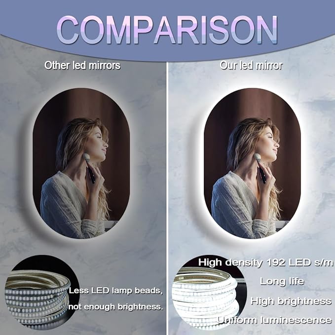40 x 24 Inch Oval LED Backlit Mirror for Bathroom Salon Wall Horizontal/Vertical Mounted Antifog Smart Memory 3 Color 40 Inch Backlit Frameless LED Oval Lighted Vanity Mirror with Lights