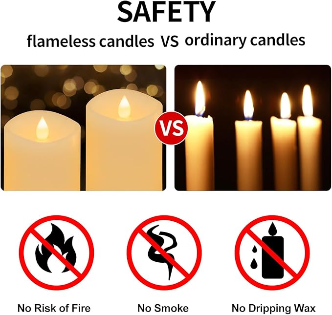 3x4 Flickering Flameless Candles Set of 3, 2AA Battery Life 600 Hours Battery Candles Flickering with Timer,4 inch Flameless Candles with Remote for Indoor/Outdoor, Ivory