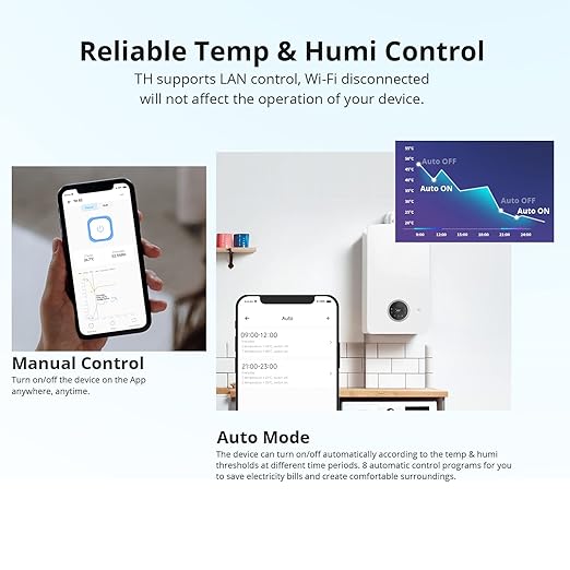 SONOFF THR320D 20A Smart Temperature and Humidity Monitoring Switch,Compatible with Alexa, Google Home,RJ9 4P4C Interface