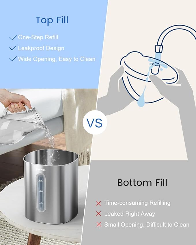 Feekaa Stainless Steel Humidifier, Easy Clean Dishwasher Safe, 4L/1Gal Cool Mist Humidifiers for Bedroom, Humidifiers for Baby, Humidifier Large Room for Nursery, Plant, Office, Living Room, White