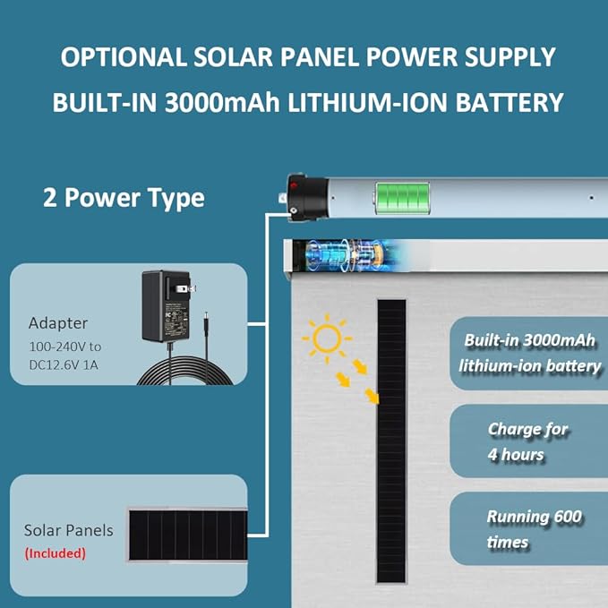 Solar Motorized Roller Shade Motor Kit, 10N.m High Torque for 1.57"-2" Tubes, 5000mAh Battery, Wireless Electric Blinds Retrofit, Heavy Duty Automatic Opener Remote (Φ40mm (1.57") Round Tube)