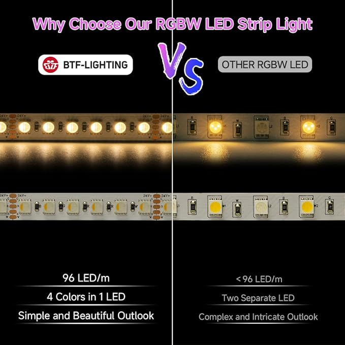 BTF-LIGHTING 5050 RGBW RGB+Warm White(2700K-3000K) 4 Colors in 1 LED 5m 16.4ft 96LED/m DC24V Multi-Colored LED Tape Lights IP65 Waterproof White 12mm PCB for Home Decoration(No Adapter or Controller)