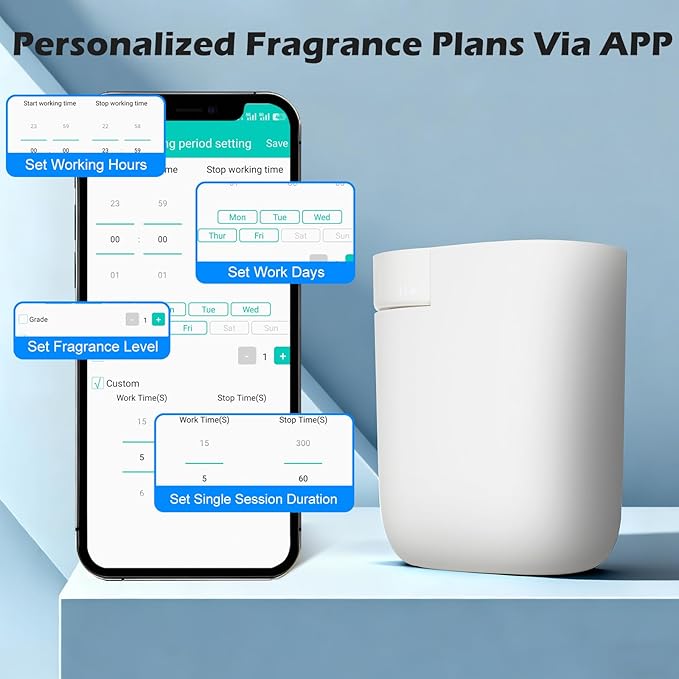 Smart Plug in Wall Diffuser,Compact Waterless Essential Oil Diffuser Scent Air Machine,Portable Cold Air Fragrance Diffuser for Home Office Quiet&Long Lasting 60ML 500Sq Relaxation Housewarming Gift
