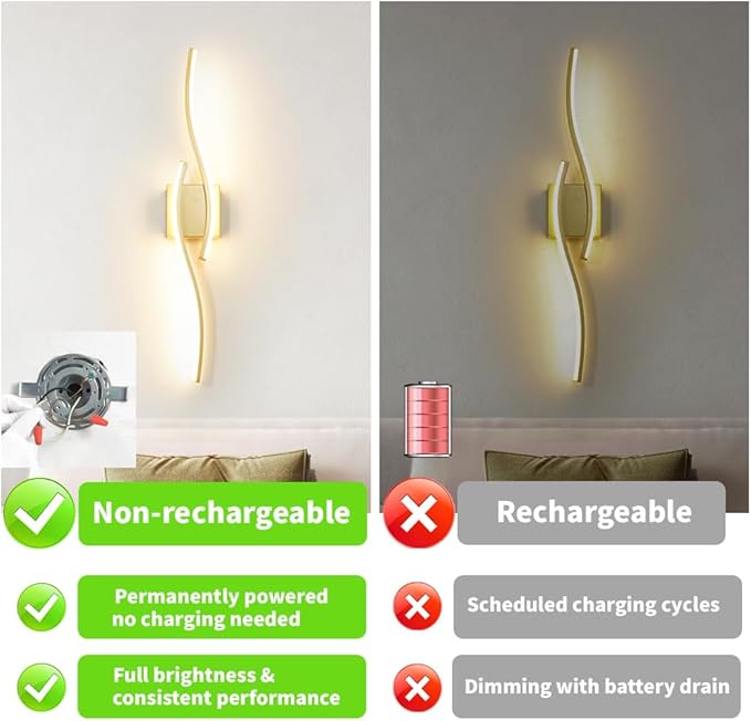 Modern Gold Wall Light Fixture Set of 2, RC Dimmable LED Wall Light Indoor, LED Wall Decor for Hallway Bedroom Living Room, Hardwired Wall Sconce with Remote Control, 27.56" in, Timer, Memory