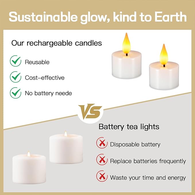 Rechargeable Candles tealights 12 Pack, Electric Tea Lights with Type-C Charging Base, 60-Hour Ultra Runtime, 2 inch Votive Candle with Remote, Ideal for Wedding Christmas Table Centerpiece