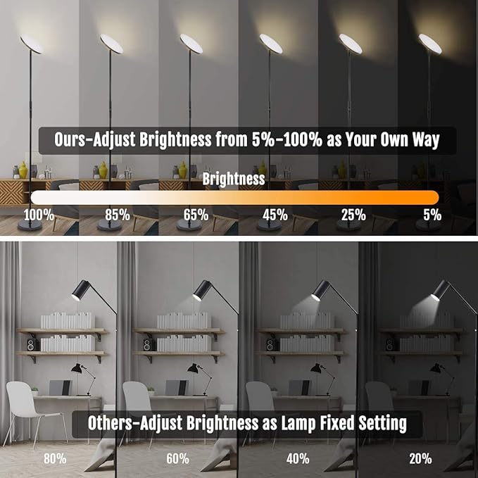 Floor Lamp,30W/2400LM Sky LED Modern Torchiere 3 Color Temperatures Super Bright Floor Lamps-Tall Standing Pole Light with Remote & Touch Control for Living Room,Bed Room,Office (Rocky Black)