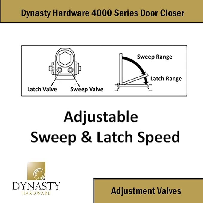 Dynasty Hardware Door Closer, Commercial Hydraulic Closer, Self-Closing, Spring Size 4, Surface Mount, Sprayed Duronotic Bronze, Series 4000