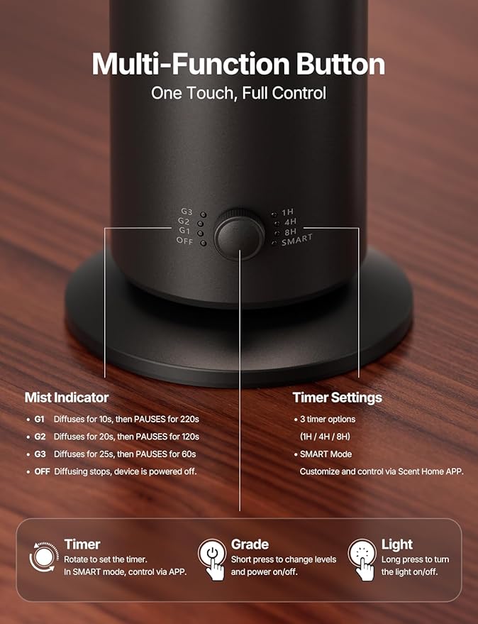Waterless Essential Oil Diffuser, Smart Scent Diffuser with Nightlight, Smart Schedules, Up to 1100 sq ft, App Control Cold Air Scent Diffuser Oil Machine for Home Large Room and Commercial Use, Black