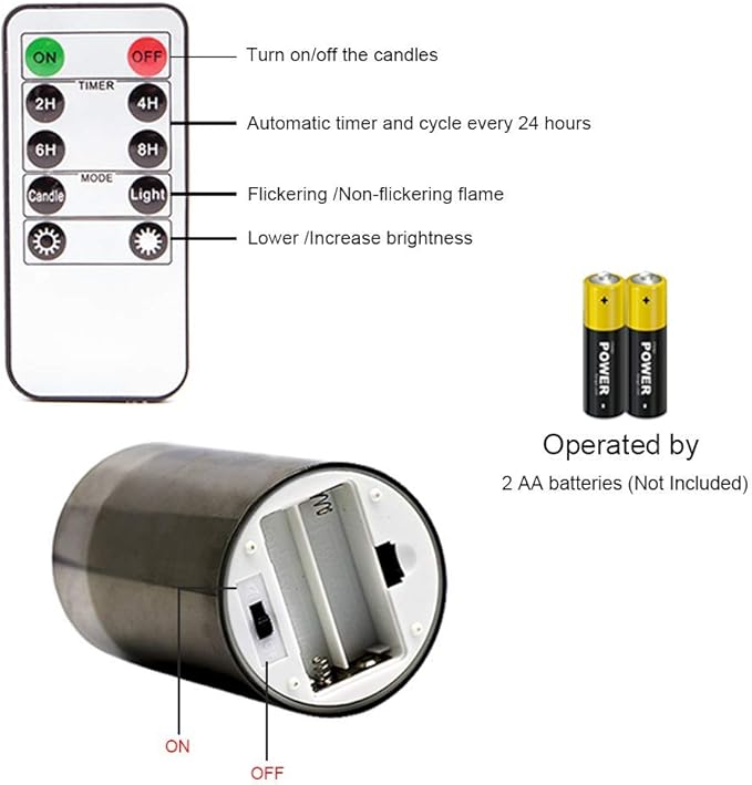 GenSwin Glass Flameless Candles with Remote Battery Operated Flickering LED Pillar Candles Real Wax 3D Wick for Wedding Festival Home Decoration(Gray,Pack of 3)