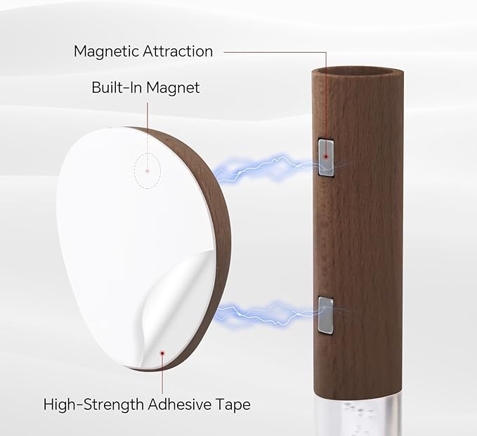 Motion Sensor Night Lights Indoor, Rechargeable Night Lights Wall Sconces Wooden Set of 2, Battery Powered Magnetic Wall Sconces Decor for Bedroom, Hallway, Bathroom, Stairway, Closet（Walnut Wood）