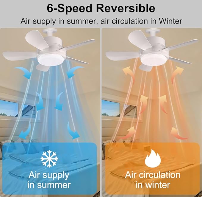 Ligency 16" Smart Socket Fan Light with Alexa - Screw-in Small Ceiling Fan with Remote, RGBW & 3000-6500K Dimmable, 6-Speed Reversible Quiet Motor, E26/E27 Base Fan for Bedroom, Garage, White