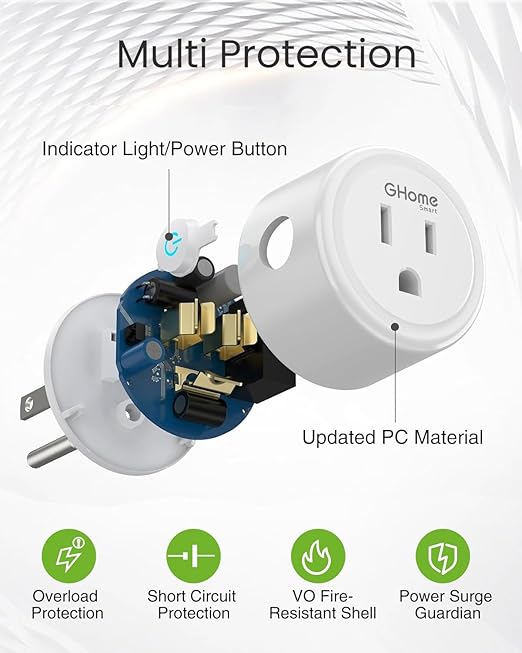 GHome Smart 5G 15A WiFi Smart Plug Compatible with Alexa and Google Home, Outlet Timer Smart Home WiFi Outlet Timer with Remote Control, 5GHz and 2.4GHz Wi-Fi Sockets, ETL FCC Listed, White, 1 Pack