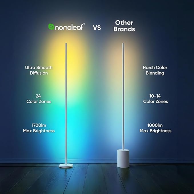 Nanoleaf Matter Smart Floor Lamp, LED Standing Lamps Work with Alexa, Music Sync Corner Lamp,16 Million Colors, 1700lm RGBTW Floor Lamp with Voice Control for Living Room, Ambient Lighting, White