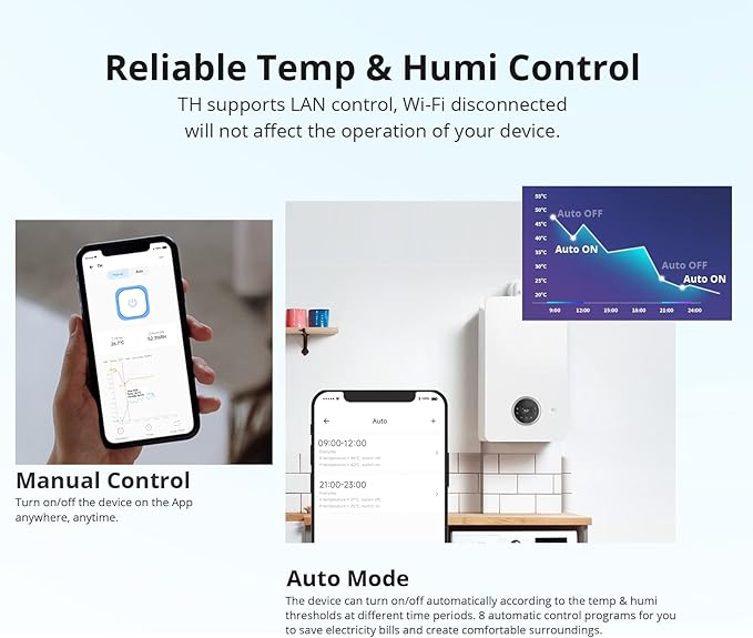 SONOFF THR316 Origin Smart Temperature and Humidity Monitoring Switch,Compatible with Alexa & Google Home, RJ9 4P4C Interface
