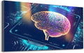 Wibinuki Wall Art Wall Decor Wall Paintings Artificial Intelligence CPU quantum computing for Living Room Bedroom Bathroom Home Decor Can Be Hung Directly 20"x 40"