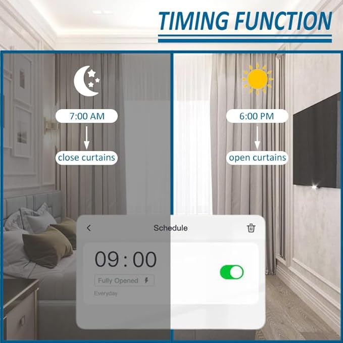 Automatic Curtain Opener WiFi Motorized Curtain Track Kit 1.8N.m Curtains Motor, Ripple/Wave Fold Electric Curtain Track, Remote Curtains, Compatible with Alexa & Google Home (2 meters (78.7 inches))