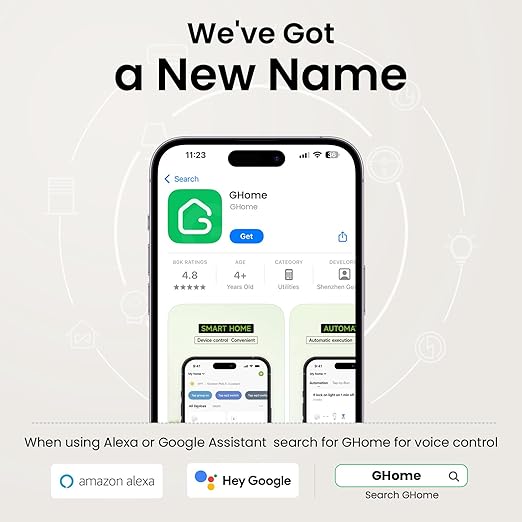 GHome Smart Plug, WiFi Smart Plugs Compatible with Alexa and Google Home, Smart Outlet Timer with APP Remote Control, 2.4GHz Wi-Fi Only, No Hub Required, ETL FCC Listed, White