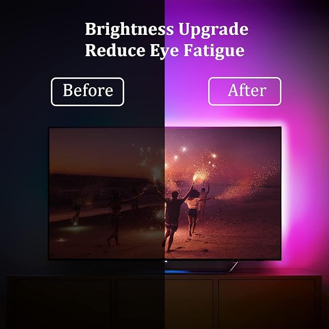 GUPUP TV LED Backlight with Screen Sync, 12.5FT BGRIC Color-Changing Strip for 55-65 TVs, Smart Backlighting with Music Sync & App Control, Lights That Sync to TV Picture