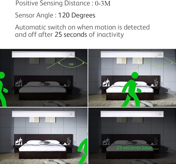 Battery Powered Operated Closet Lights Motion Sensored Activated Rechargeable Under Counter Cabinet Lighting Wireless Indoor Magnetic Lights for Closets Kitchen Wardrobe Stairs Pantry Cold White 40cm