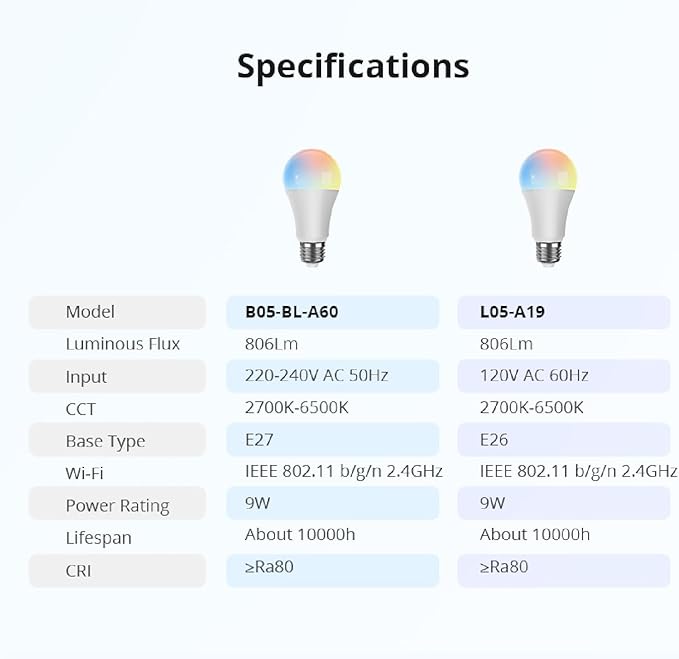 LED Smart Light Bulbs, Color Changing Light Bulb Work with Alexa & Google Home, Preset Scene, Music Sync, A60 E26 2.4GHz RGBTW WiFi Bluetooth Light Bulb 9W, 806LM