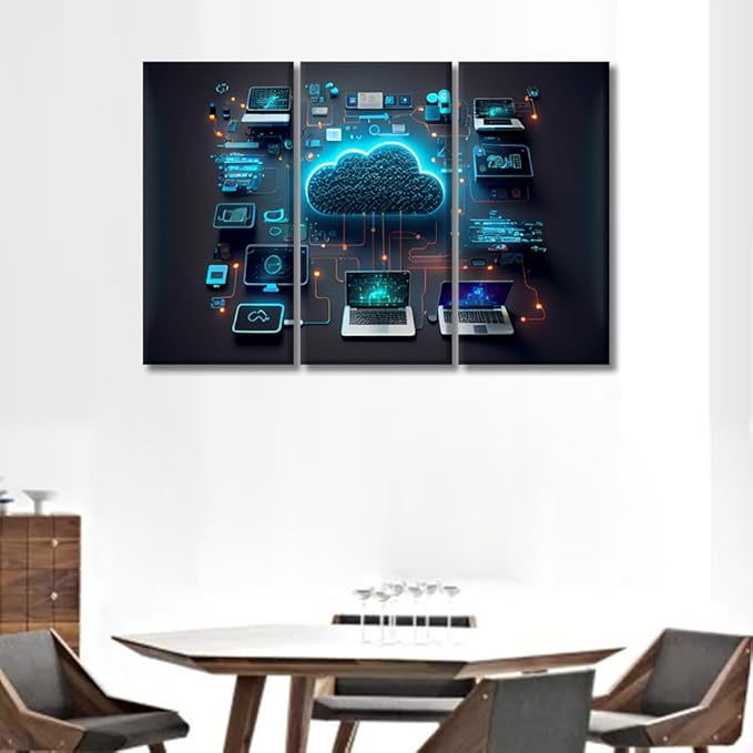 LSIUHWUWI 3 Panels Canvas Print Art Set Wall Art for Living Room Decoration, Cloud Technology Computing Smart Home Communication Posters and Prints, Framed Ready to Hang, 20x40inchx3