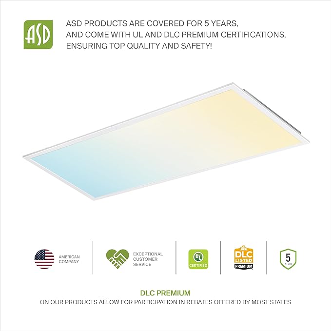 ASD 2x4 LED Flat Panel Light with Motion Sensor - 25/30/40W UL DLC | 5025LM 3500K-5000K 120-277V Dimmable 2x4 LED Light Drop Ceiling | Recessed Lay in Troffer Lights for Office 4 Pack