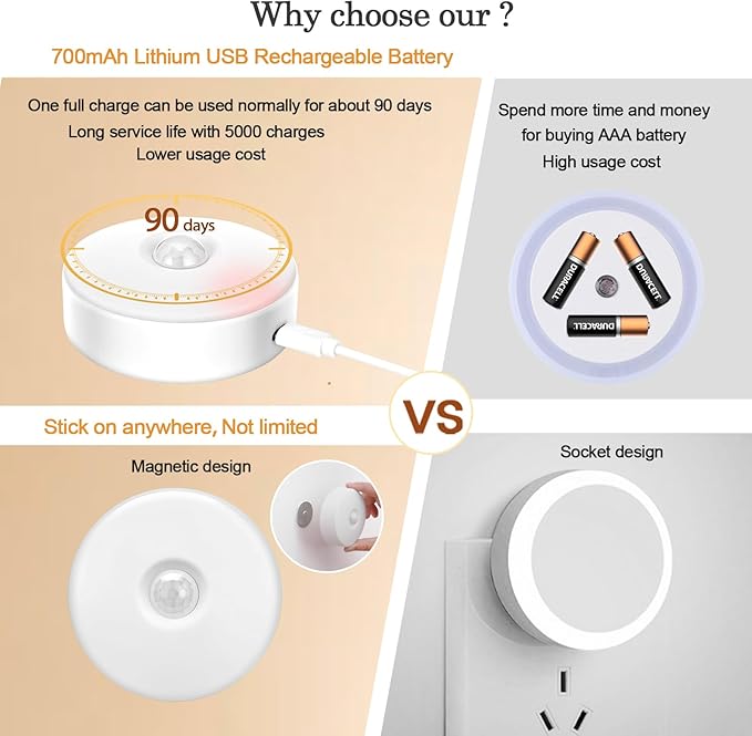 Motion Sensor LED Night Light, Kids Night Light, USB Rechargeable, 8 Lighting Colors, 3 Working Modes, for Bedroom, Hallway, Cabinet, Closet, Stairs, etc, Magnetic Stick Anywhere (2 Pack)