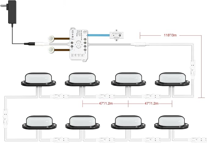 Motion-Triggered LED Stair Lighting Kit SSL-0516-B, Dimmable Delay Lights Off Day/Night Function Suilt for Indoor Stair Lights (Warm White 3000K, 16 Stairs)