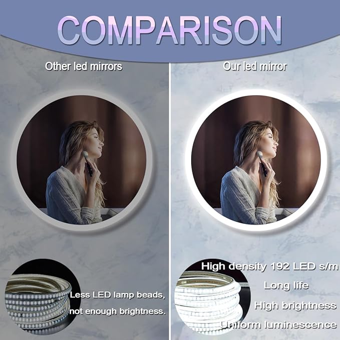 30 Inch Round Lighted Vanity Mirror with Lights Smart Memory Anti-Fog Adjustable Brightness 3 Color Backlight 30" Frameless LED Circle Round Backlit Mirror for Bathroom Hotle Wall Mounted