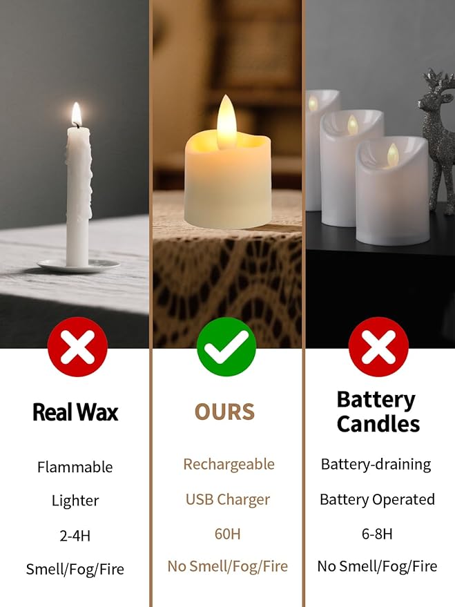 Rechargeable Flameless Tea Light Candles with Timer Remote, 1.5"x2.2" Electric Fake Flickering Votive Candles for Aniversary Wedding Centerpiece Table Decor Funeral Halloween Christmas (6 Pack)
