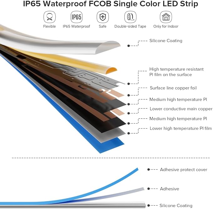 16.4FT IP65 Waterproof COB LED Strip 6000K 480LEDs/m Flexible High Density Uniform Bright LED Lights 9W/m, Dimmable 8mm DC24V COB Strips for Home Indoor Decoration, NO Power and Controller