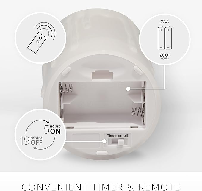 Luminara Wax Drip Flameless LED Candle, White 3" x 6.5", Timer Function, Real Wax Pillar, Battery Operated Unscented Safe, Long-Lasting