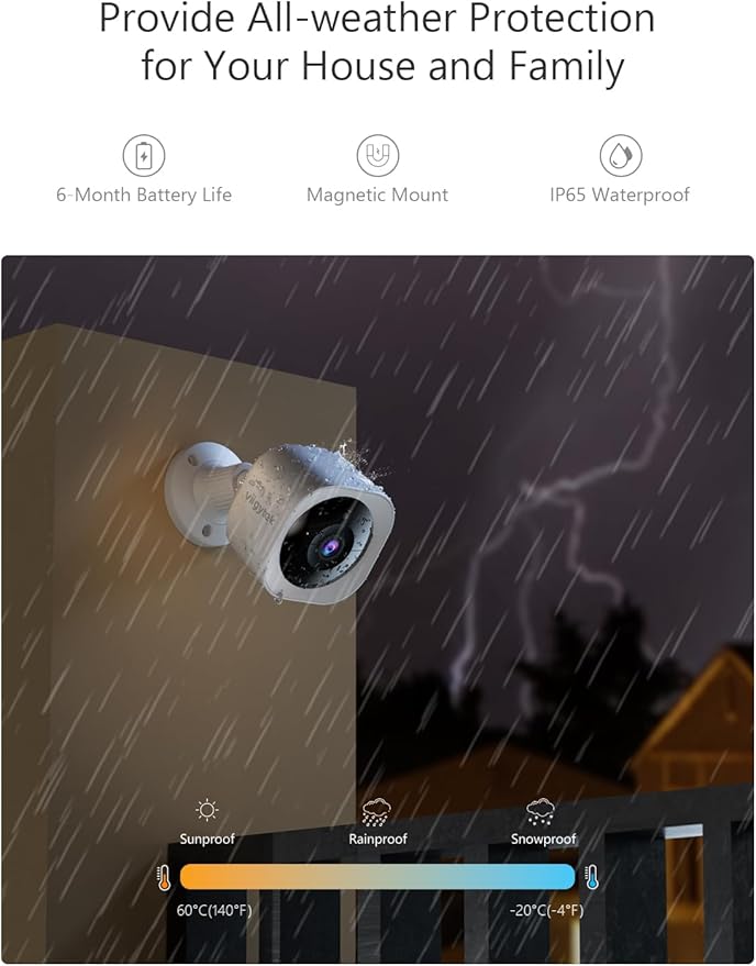 Security Cameras Wireless Outdoor Magnetic, 2.4G WiFi 2K Battery Powered, AI Motion Detection, Color Night Vision, 2-Way Talk, Waterproof,Cloud/SD Storage, Compatible with Alexa (White-1Pack)
