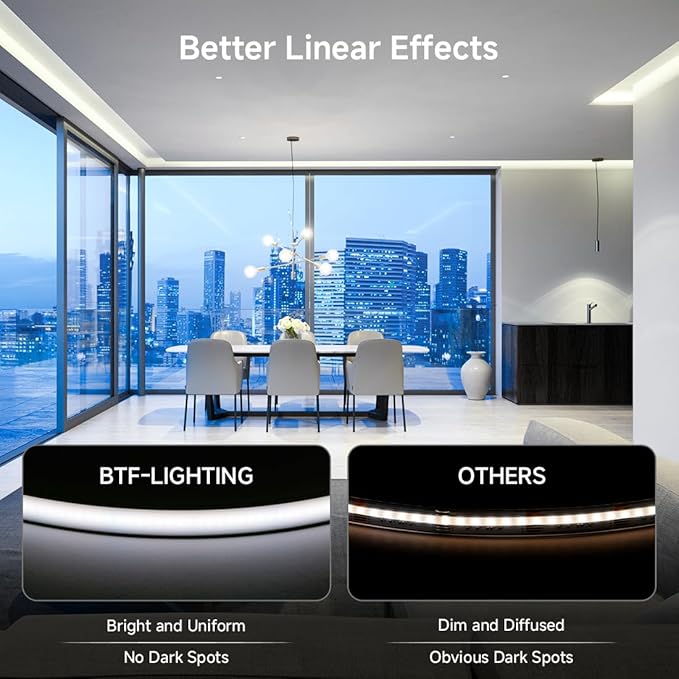 BTF-LIGHTING FCOB COB LED Strip IP67 Waterproof Flexible High Density Uniform Diffused Neon Light 16.4FT DC24V Cool White 6000K CRI 90+ LED Ribbon Black for Indoor Decor(No Adapter or Controller)