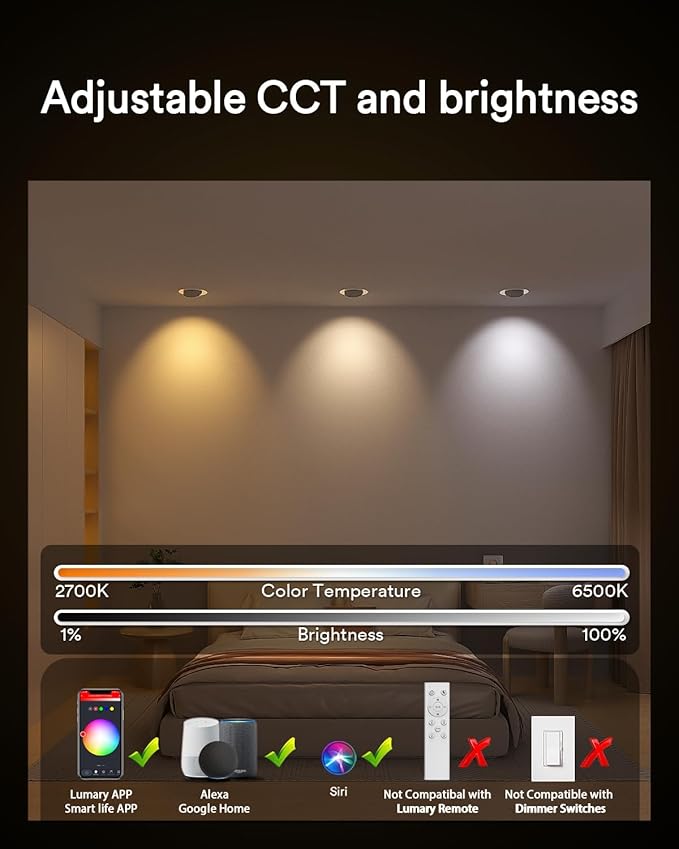 Lumary 4 Inch Smart Gimbal Recessed Lighting Ultra with 2200k Night Light，270°+90°Rotatable LED Recessed Lights, 9W 600LM Angled Adjustable LED Downlight, Works with Alexa & Google Assistant，1Pack