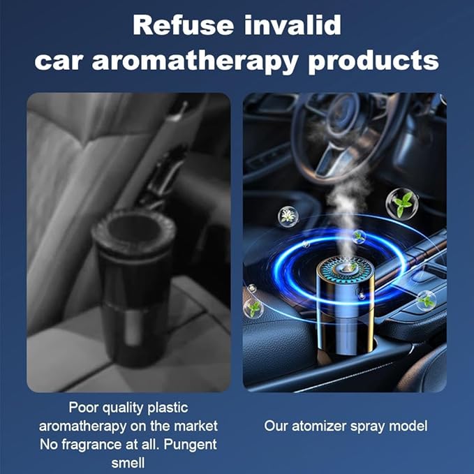 Car Humidifier,Car Diffuser,300ml Car Diffusers for Essential Oils,Smart Car Air Freshener Diffuser, USB Cool Mist Humidifier Diffuser, 7-LED Color Changing,for Car Home Office Bedroom(No Fragrance)