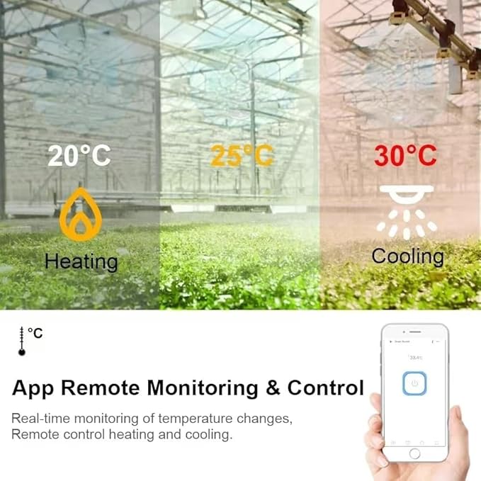 Tuya WiFi Smart Temperature Sensor Controller,4CH 85-250V Relay Switch, Remote Voice Control, APP Remote Control, Dry Contact, Real-Time Monitoring, Compatible with Alexa and Google Home
