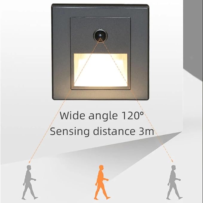 1 Pack LED Motion Sensor Night Light Infrared Human Body Induction Lamp, Recessed Stair Lights Indoor, Night for Hallway, Stairway, Bathroom, Bedroom, Kitchen