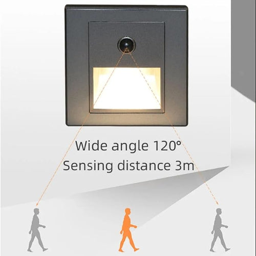 1 Pack LED Motion Sensor Night Light Infrared Human Body Induction Lamp, Recessed Stair Lights Indoor, Night for Hallway, Stairway, Bathroom, Bedroom, Kitchen