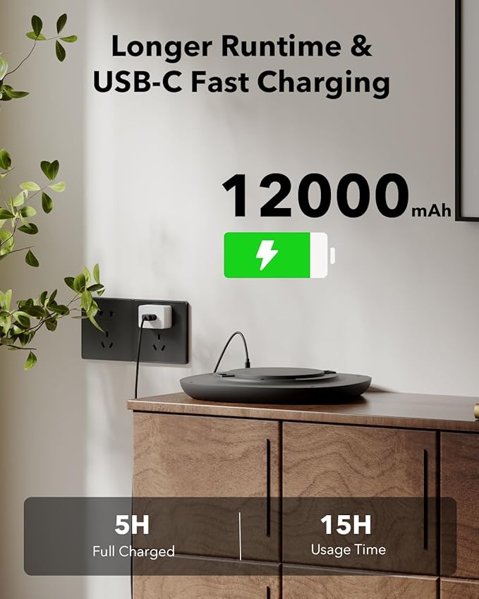 2 Pcs Motion Sensor Rechargeable Ceiling Light with Remote, 12000mAh 550LM Wireless Shower Lights for Inside Shower, Battery Operated RGB Closet Lights Sensored LED Overhead Garage Lighting No Wiring