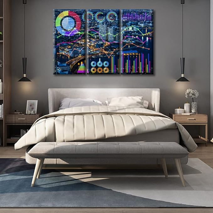 TUMOVO Home Decor Smart City and Information Technology Abstract Painting Wall Art 3 Pieces Media Paintings Rustic Home Decor Bedroom Decor Wall Art Framed Ready to Hang (60" Wx40 H)