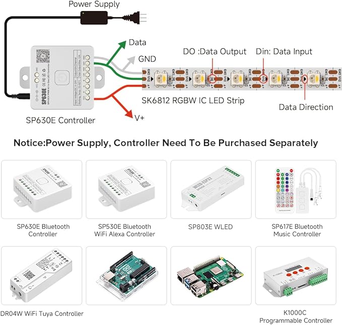 BTF-LIGHTING SK6812(Similar WS2812B) UL Listed RGBW RGB+Natural White(4000K) Individually Addressable DC12V 16.4FT 60LED/m 4 Color in 1 Light Dream LED Strip IP65 White PCB(No Adapter or Controller)
