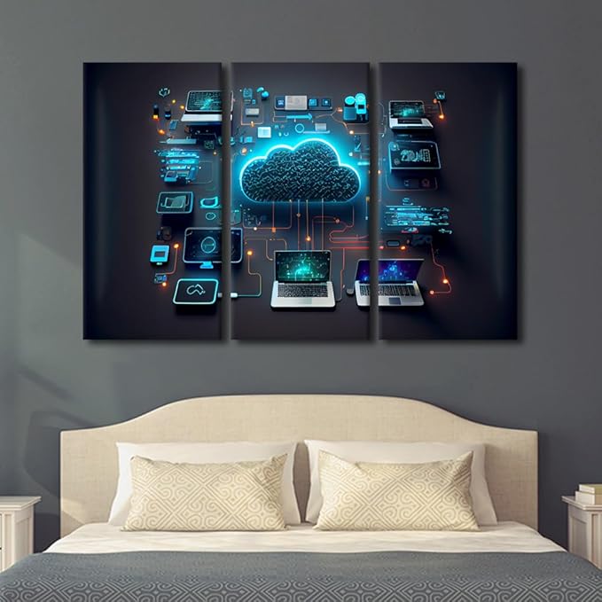 TUMOVO Multi Panel Large Wall Art Cloud Technology, Computing Pictures, Devices Connected to Digital Storage in the Data Center Via the Internet Posters and Prints Ready to Hang, 60" Wx40 H
